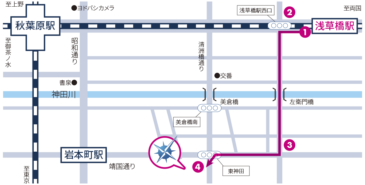 JR浅草橋駅からコンパス株式会社までの道順です。