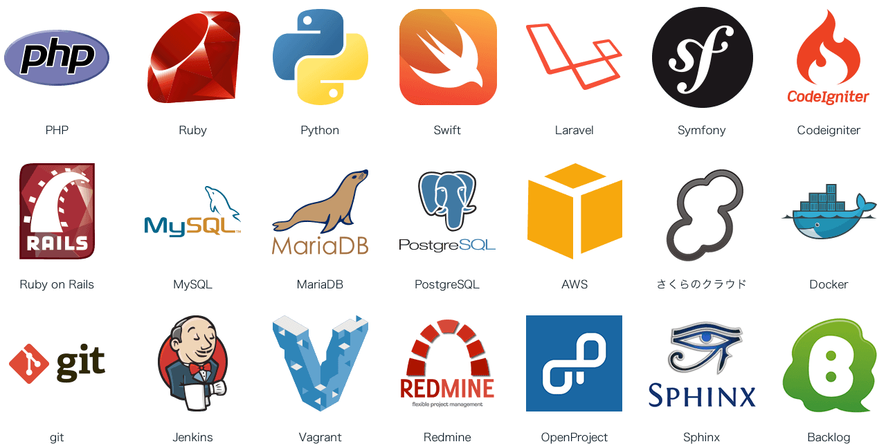 PHP Ruby Rython Swift Laravel Symfony Codeigniter Ruby on Rails MySQL MariaDB PostgreSQL AWS さくらのクラウド Docker git Jenkins Vagrant Redmine OpenProject Sphinx Backlog