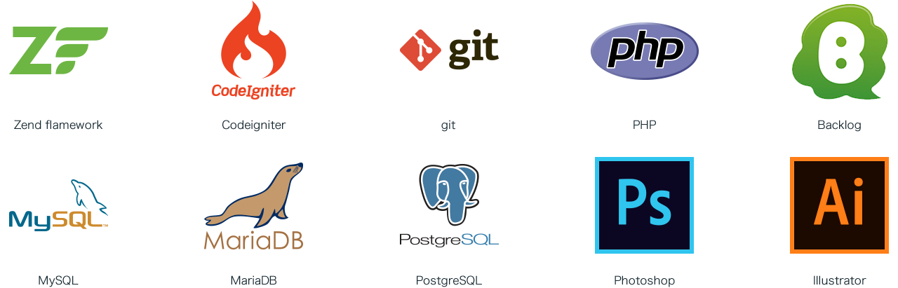 Zend flamework Codeigniter git PHP Backlog MySQL MariaDB PostgreSQL Photoshop Illusrator